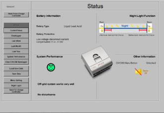 CXCOM Software for Original CX Family of Controllers